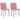 Eetkamerstoelen 2 st fluweel roze